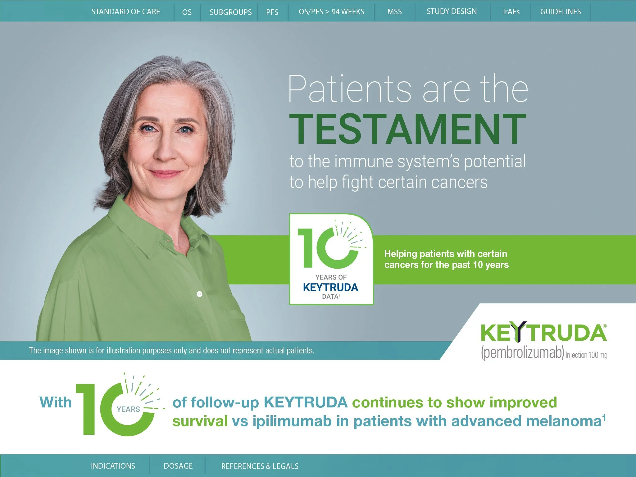 KEYTRUDA - Interactive PDF presentation