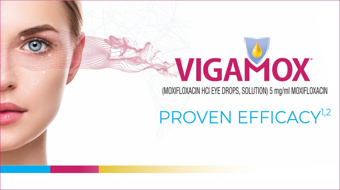 VIGAMOX - Email Campaign