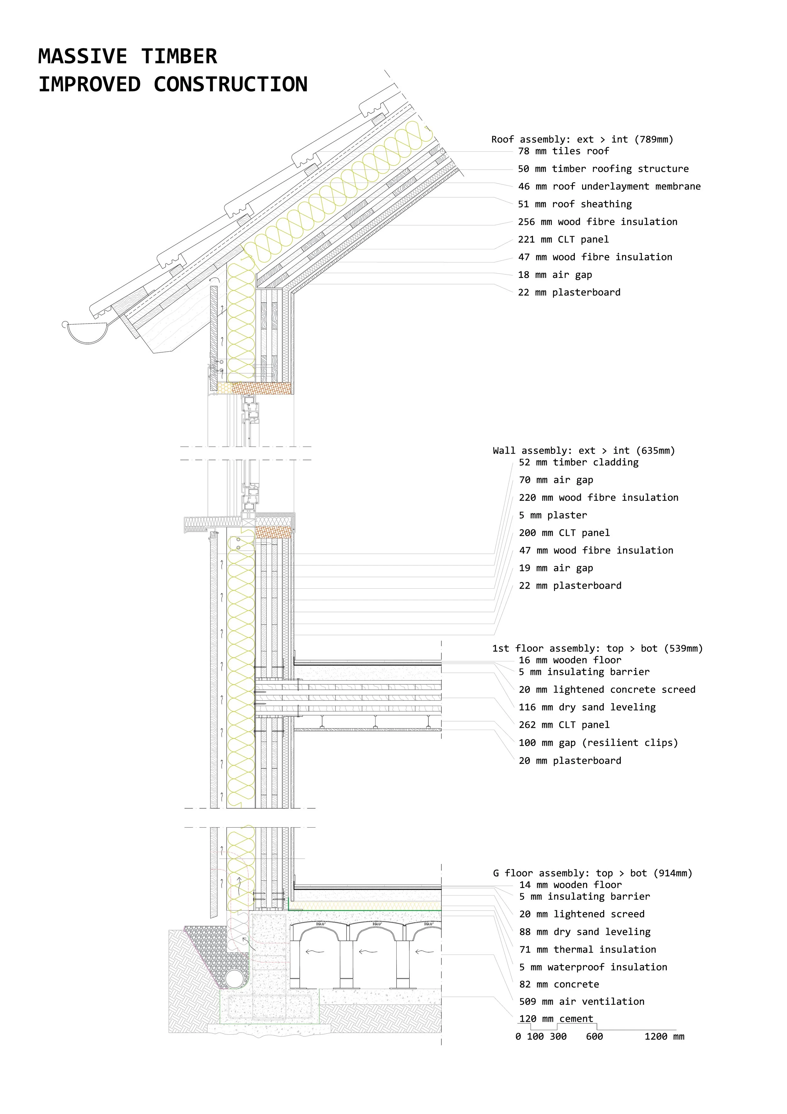 MS improved construction 21.01.2022.jpg