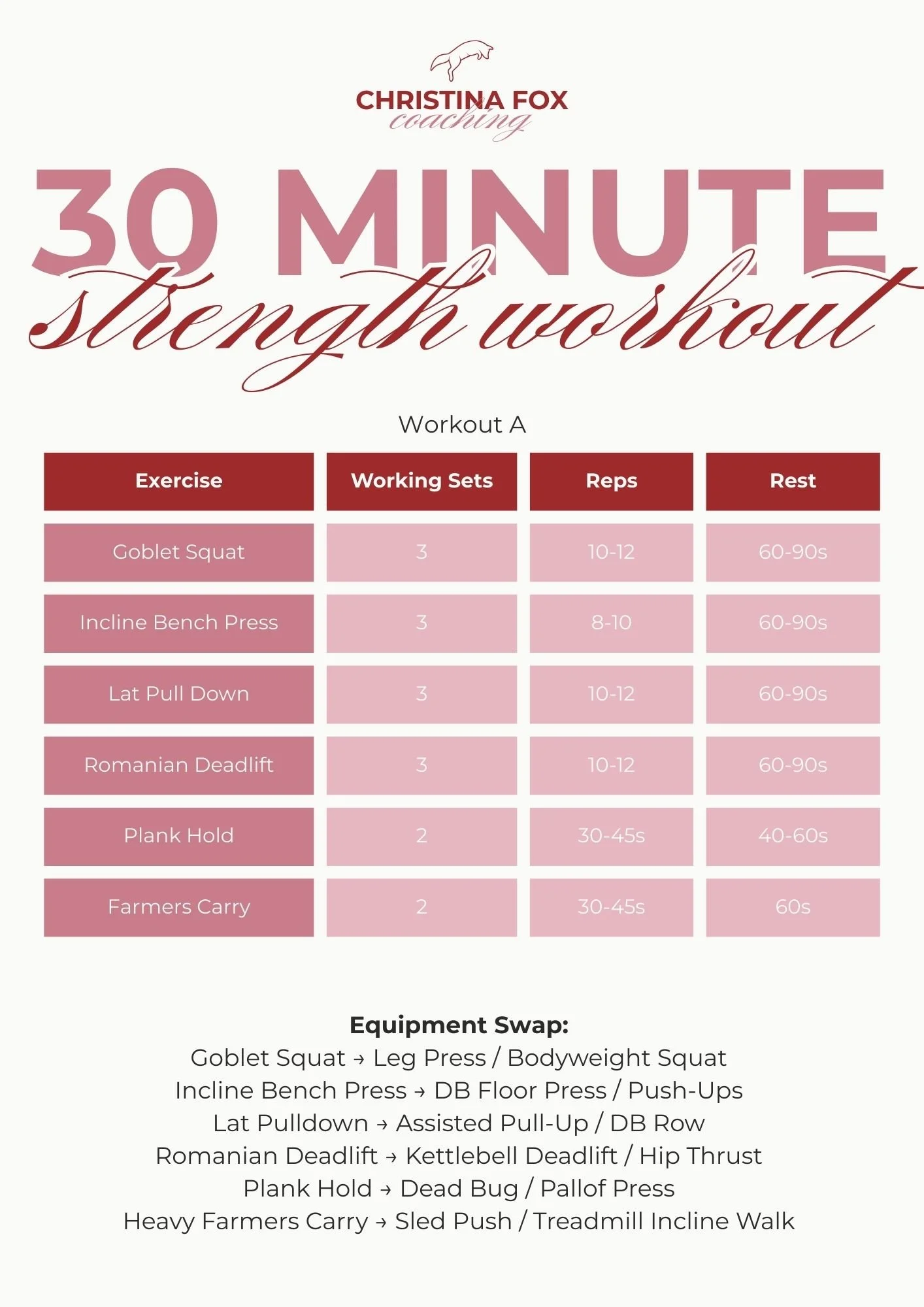 The Full Body Strength Starter