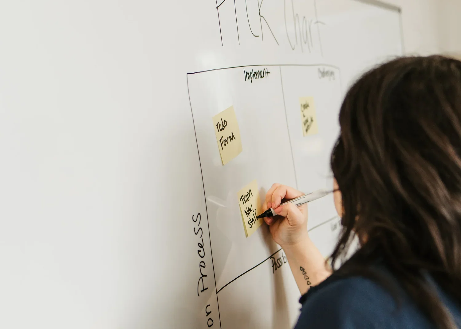 The 8 Wastes in Lean Project Management: Streamlining Your Processes