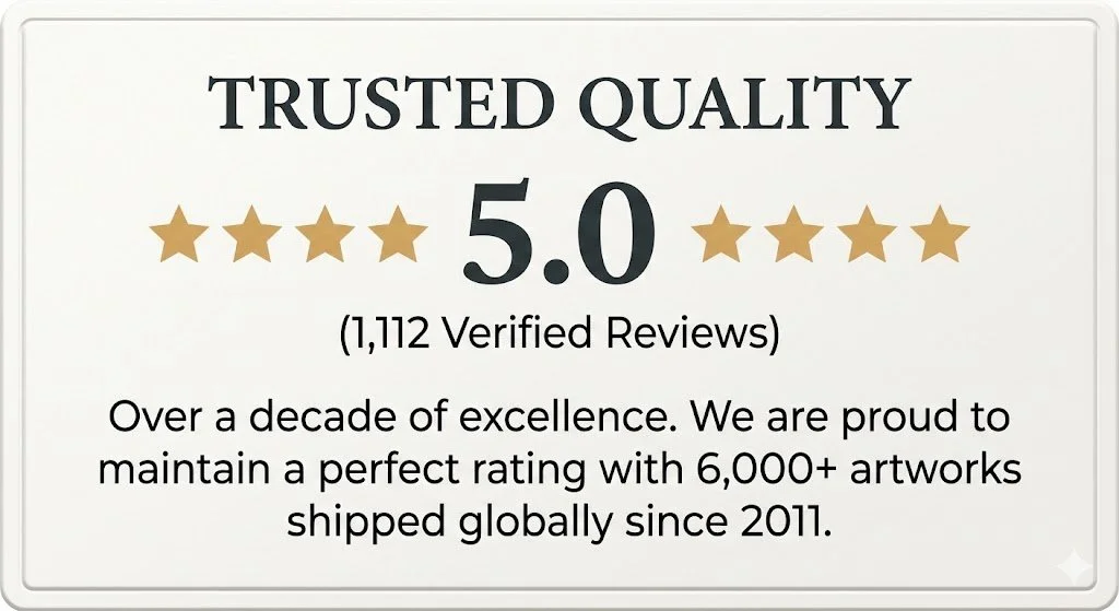 Review summary for Arts LIGHTO showing a 5-star rating from 1,112 reviews, over 1,000 five-star ratings, located in Taiwan, established in 2011, with 726 items, 6.2k sold, and 6.3k followers.