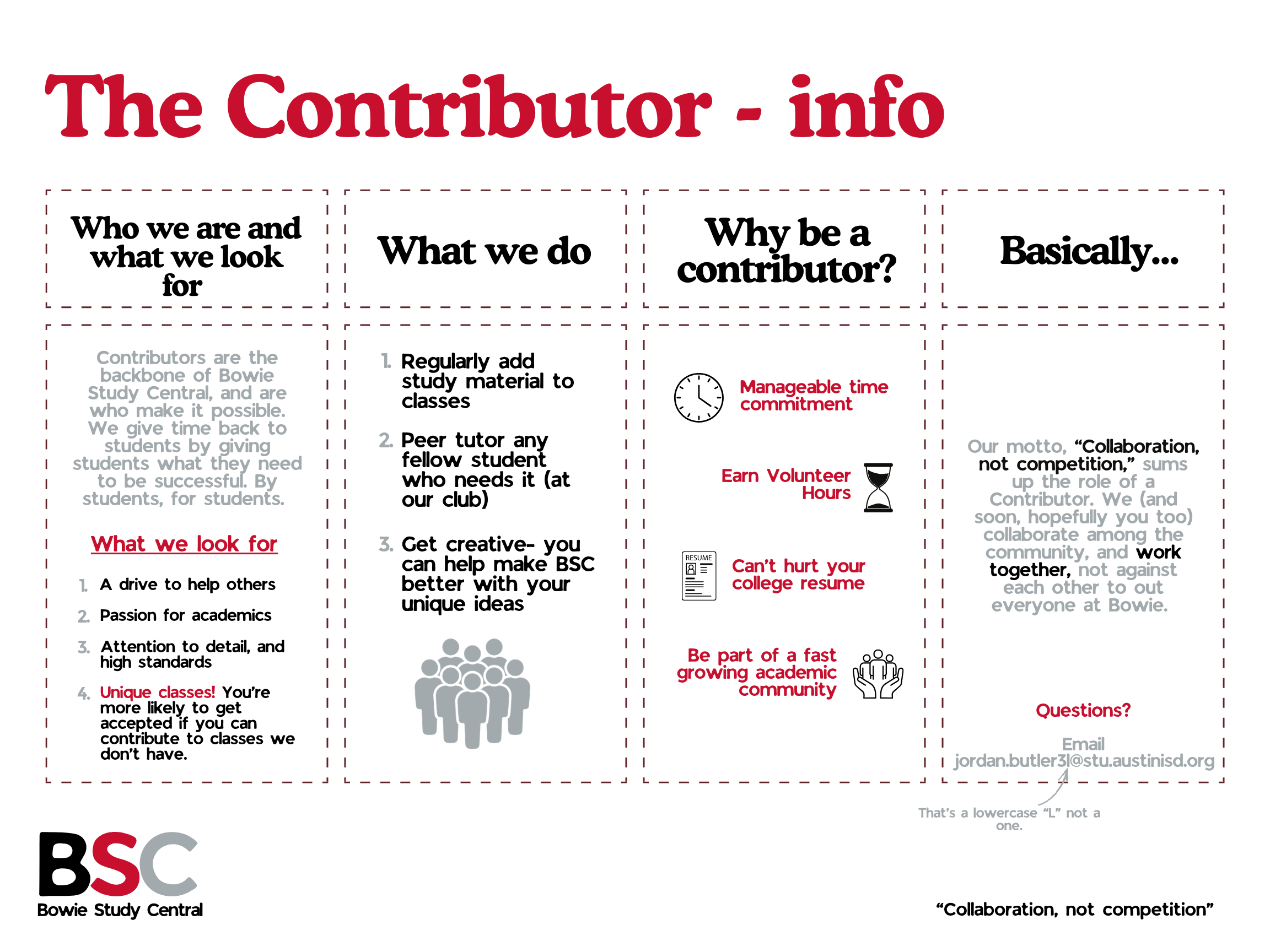 An informational poster from Bowie Study Central, explaining who they are, what they do, why contribute, and how to contact them. It highlights that contributors support students by providing study material, peer tutoring, college resume help, and fostering a collaborative community.