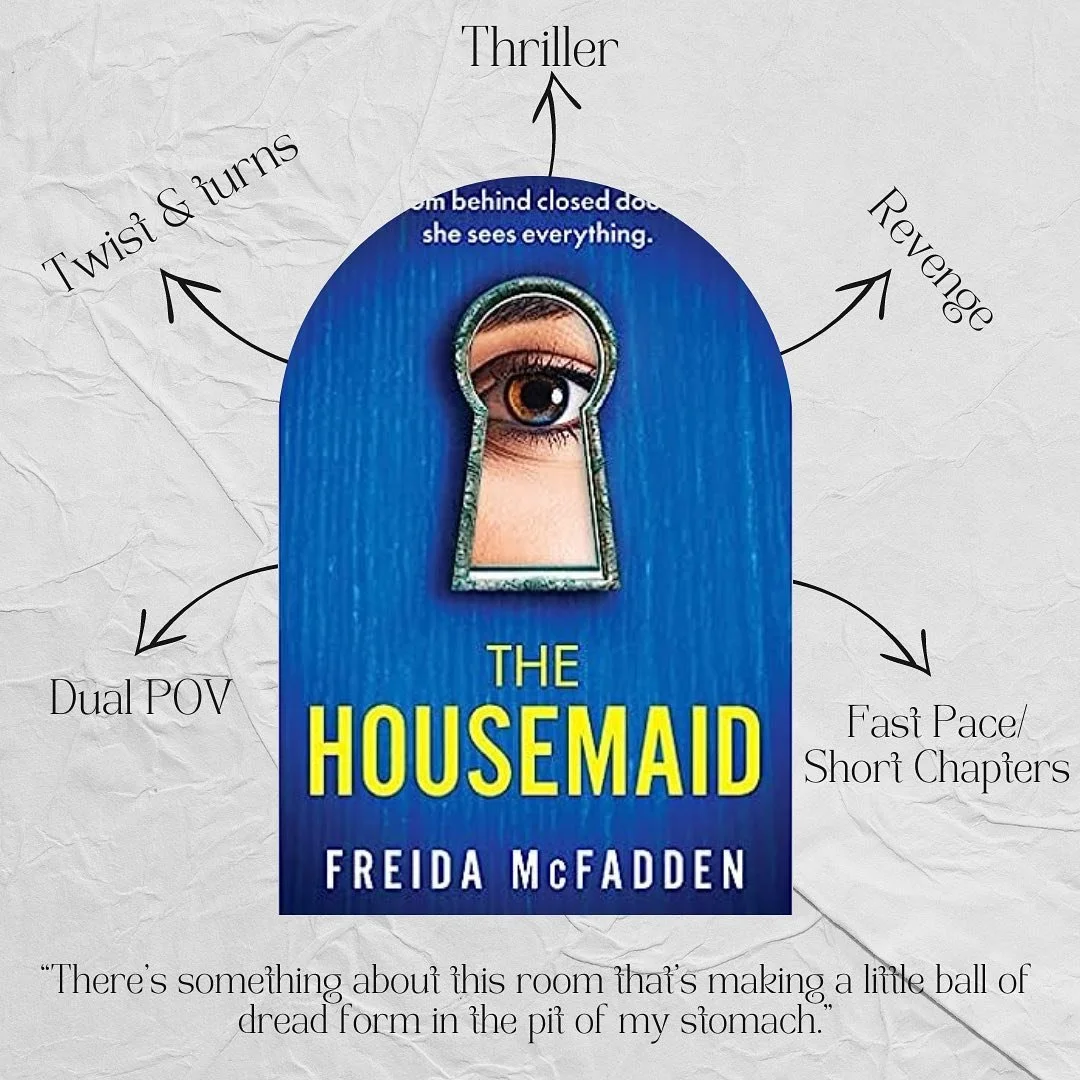 The Housemaid by Freida Mcfadden 
Rating:⭐️⭐⭐⭐️.5/5

We are back on track! I recently read The Housemaid which is a domestic thriller that I found to be really engaging and enjoyable. It had some unexpected twists that kept me on the edge of my seat,