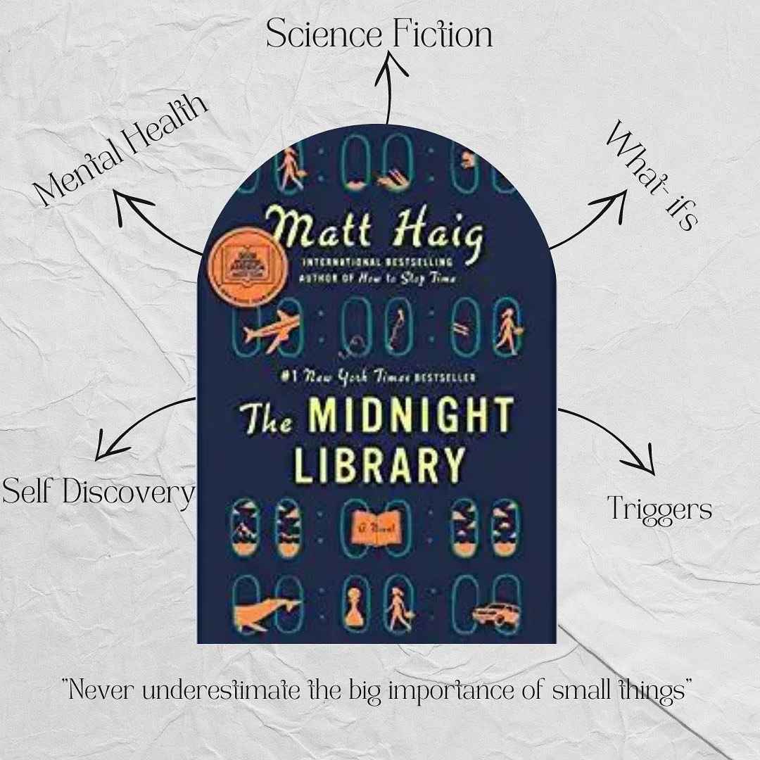 The Midnight Library by Matt Haig
Rating:⭐️⭐⭐️⭐️⭐️/5

The midnight library is a magical place, filled with infinite unique&nbsp;storytelling. The&nbsp;author adds a special touch to each chapter, allowing the main character Nora Seed to explore how h