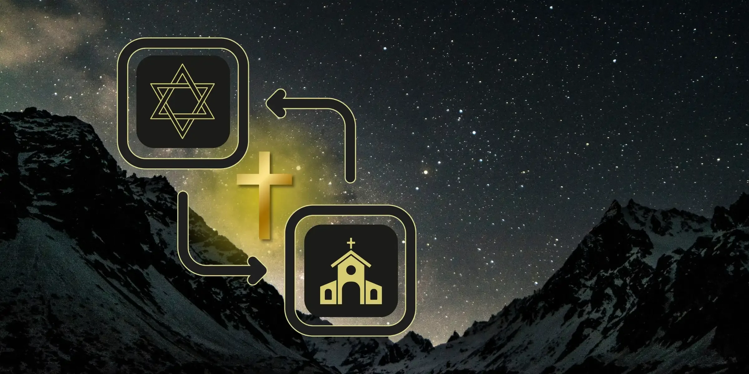 What Is Replacement Theology?