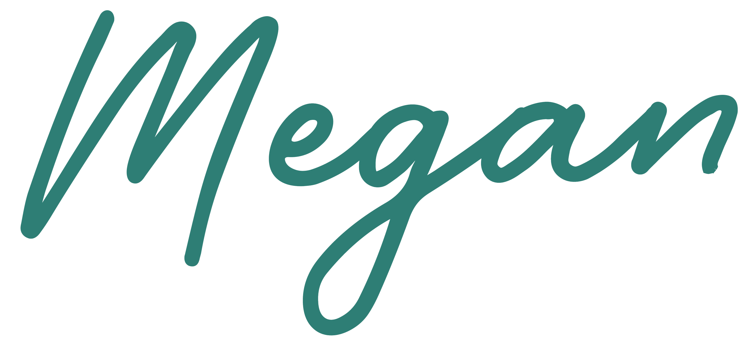 The word Megan written in green, cursive handwriting on a transparent background.