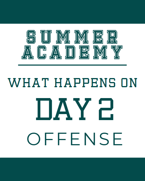 A poster for Summer Academy titled 'What Happens on Day 2: Offense.'