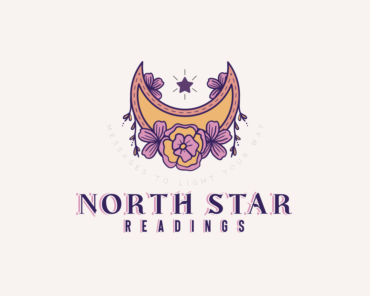 North Star Readings