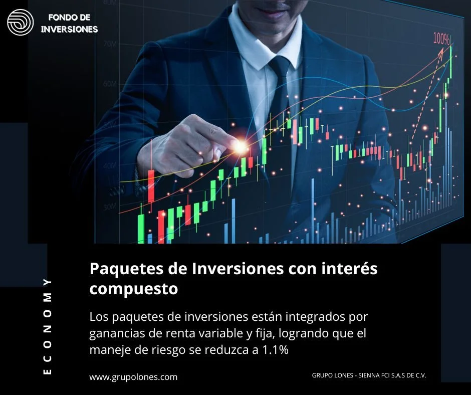 A person in a business suit pointing at a digital stock market chart with rising green and red candlesticks and various trend lines, with Spanish text about investment packages on a dark background.