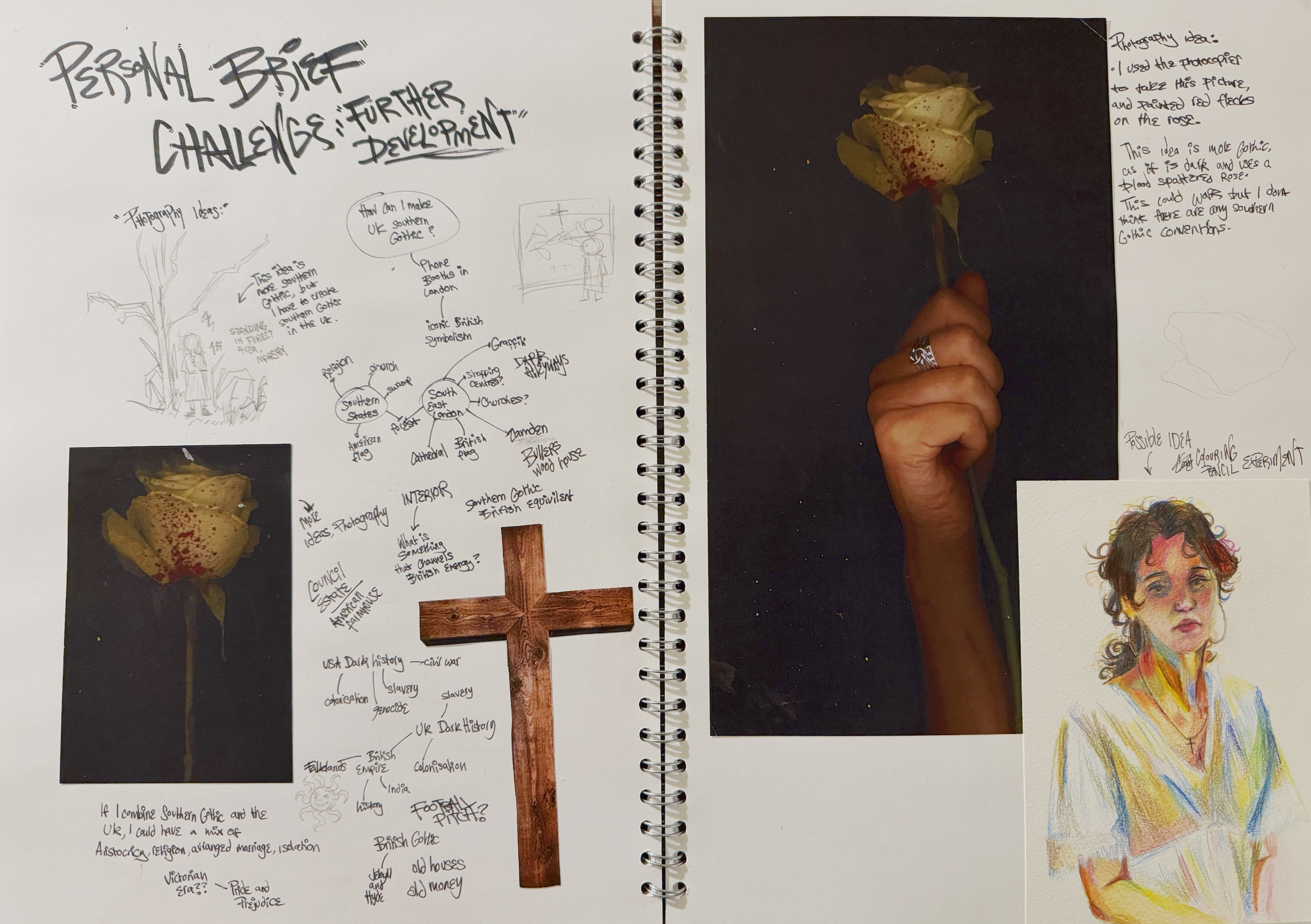 Sketchbook | A Level Art Personal Brief Development