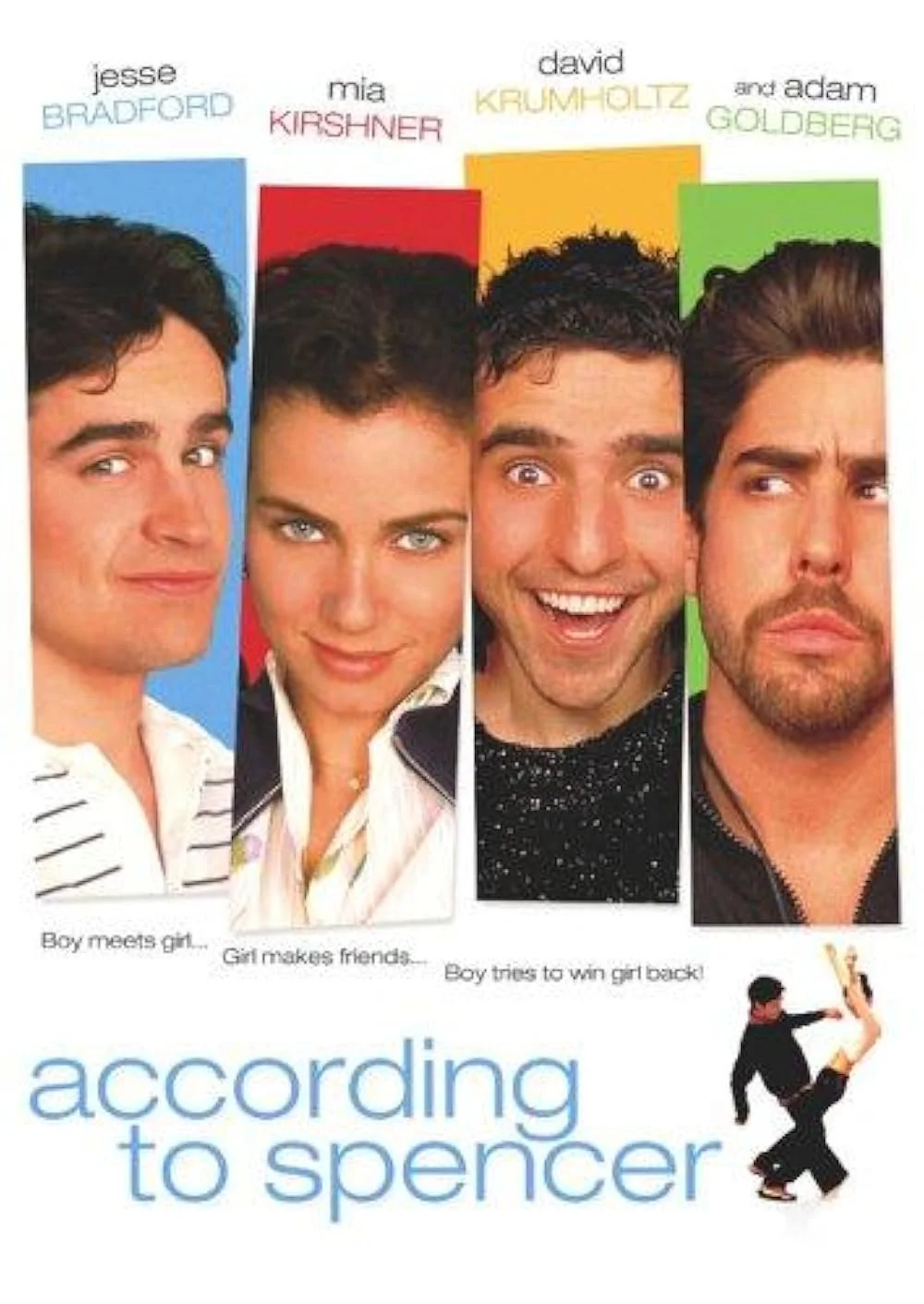 According To Spencer (2001).jpg