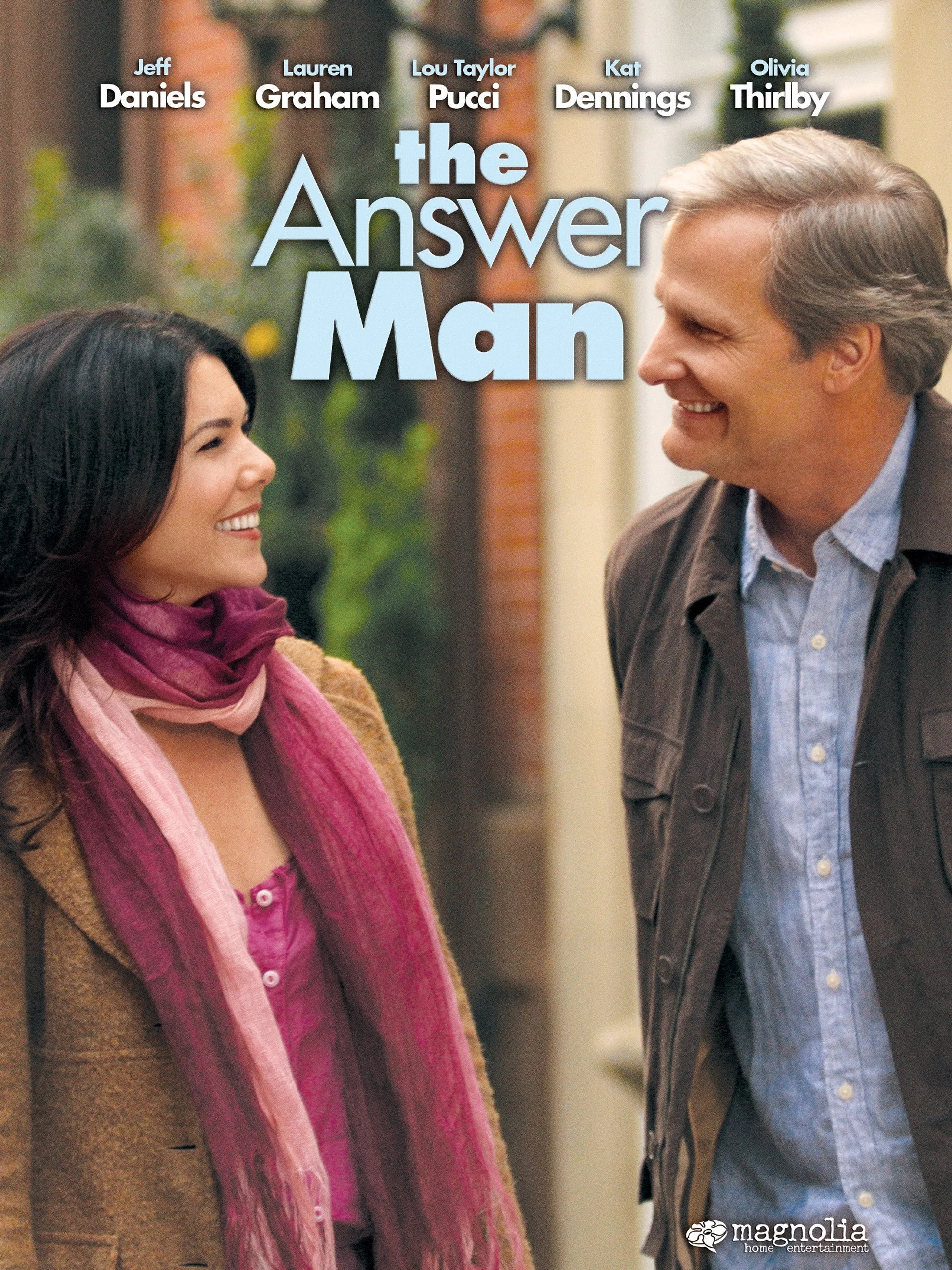 The Answer Man (2009).jpg