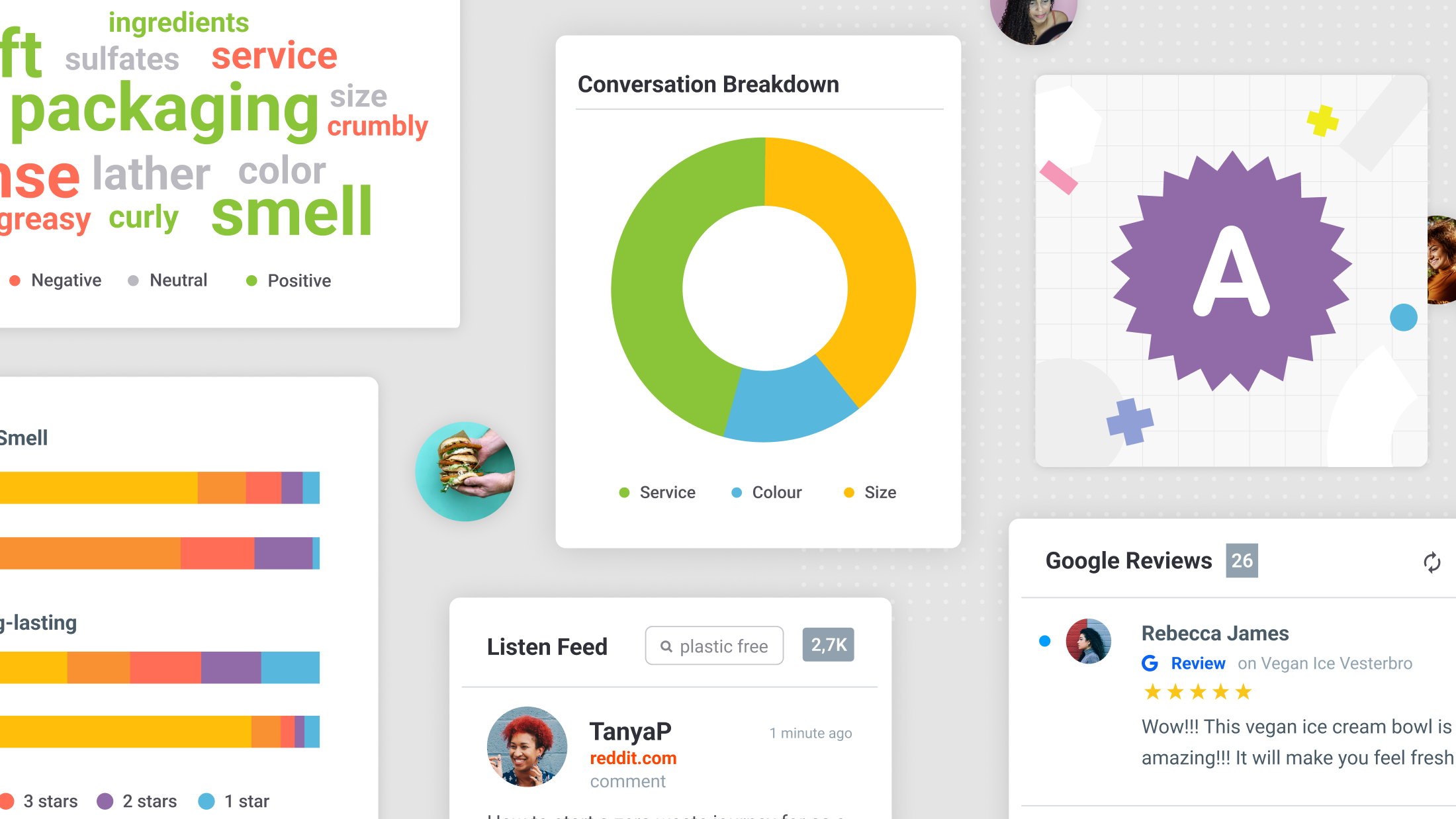 Social Listening
