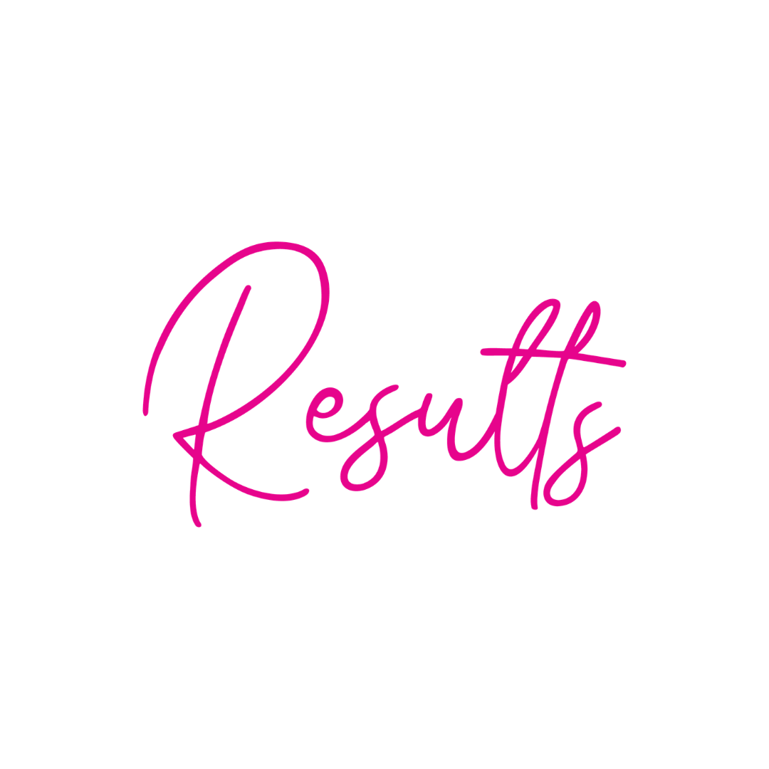 Results