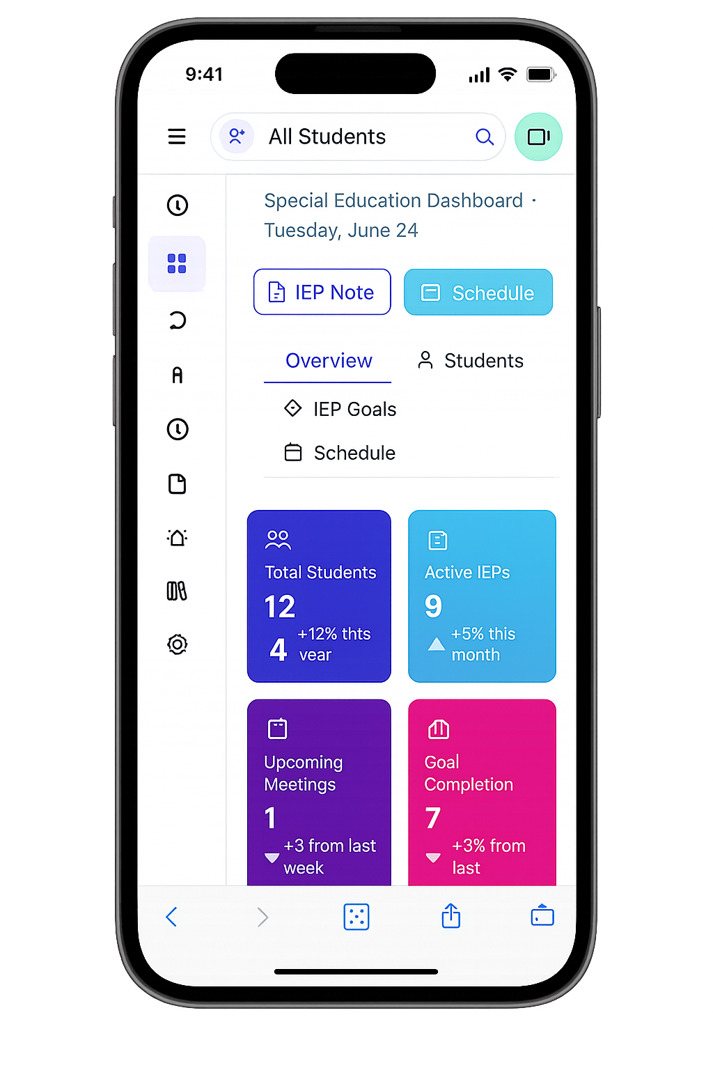 Mobile device screen displaying a special education dashboard with counts of total students, active IEPs, upcoming meetings, and goal completion, alongside buttons for IEP note and schedule on the iS3 JenEd Enterprises software system.