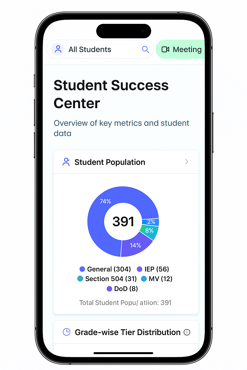 Mobile phone screen displaying a report from the Student Success Center with a pie chart of student demographics, titled 'Overview of key metrics and student data', in the iS3 educational software system at JenEd Enterprises.