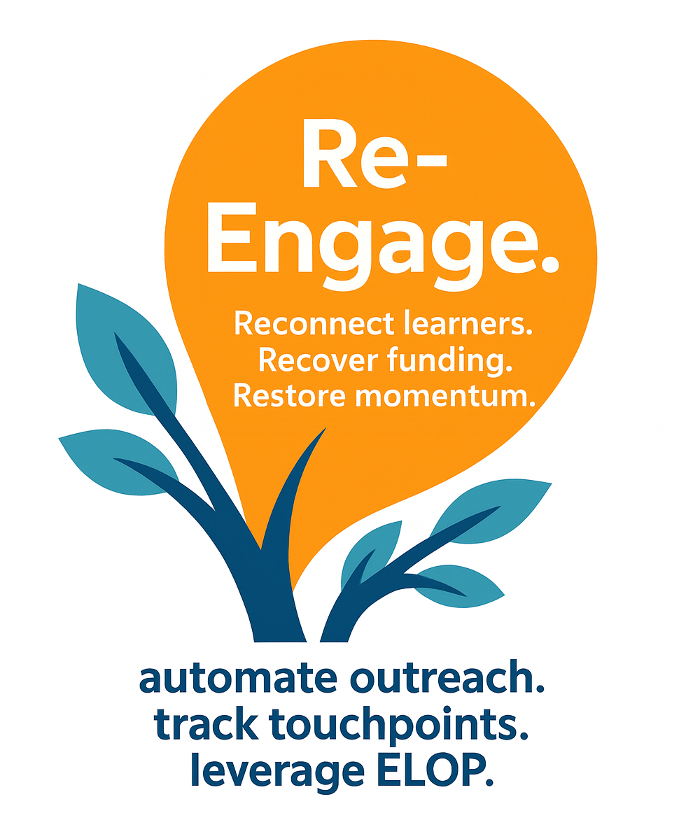 'Re-Engage.'  Attendance Recovery System. 'Reconnect learners, Recover funding, Restore momentum.'  'automate outreach, track touchpoints, leverage ELOP.'.