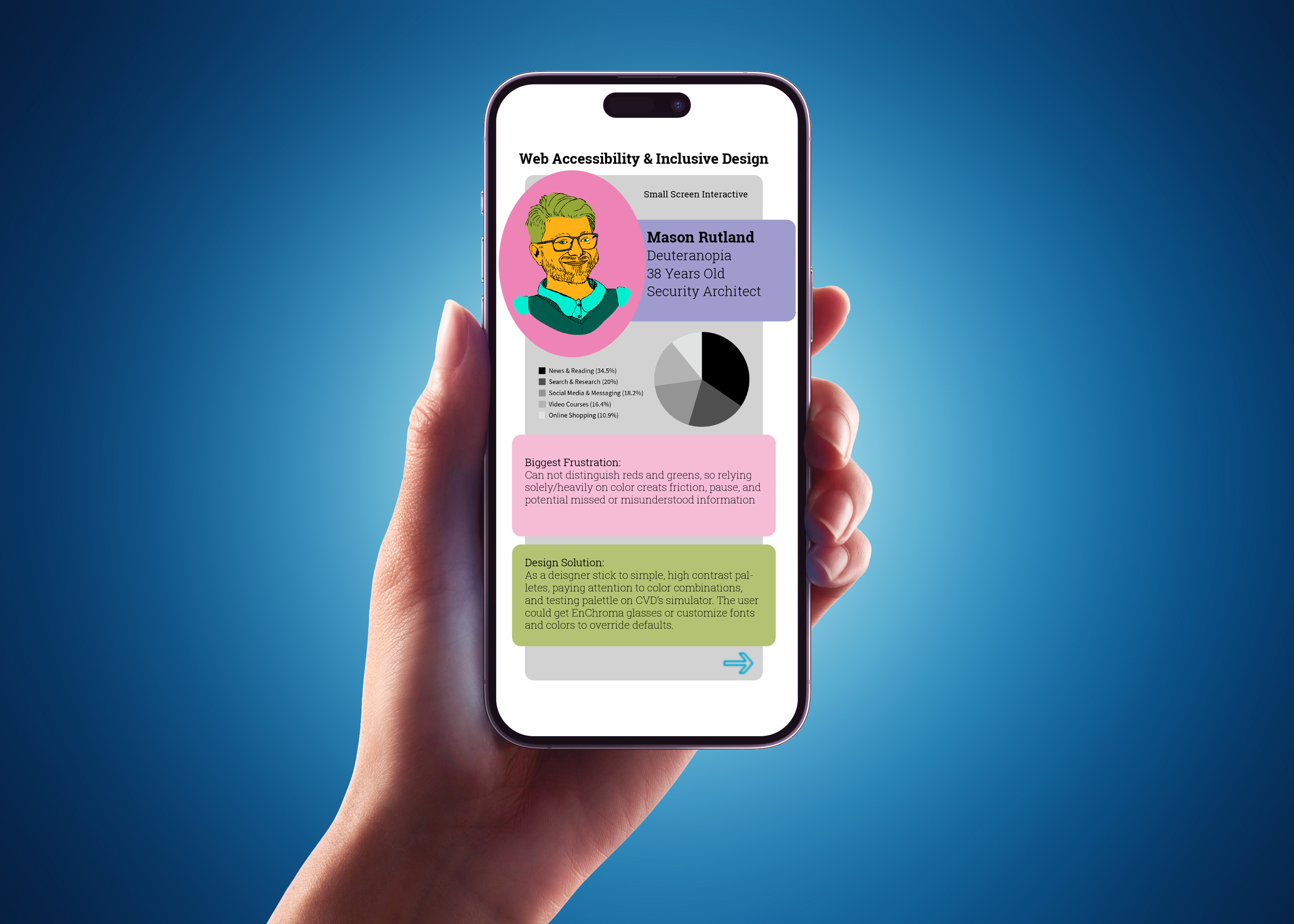 UX/UI & Graphic Design Works