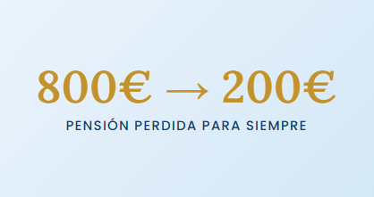 ChatGPT le prometió 800€ al mes de pensión. Recibió 200€. Para siempre.