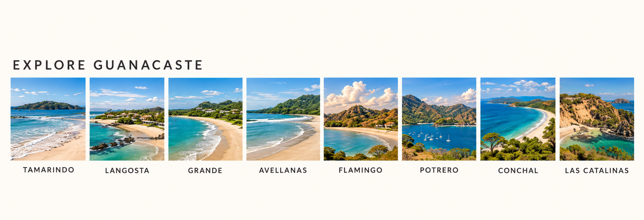 A collage of eight panoramic photos showcasing different beaches in Guanacaste, Costa Rica, with labels: Tamarindo, Langosta, Grande, Avellanas, Flamingo, Potrero, Conchal, Las Catalinas.