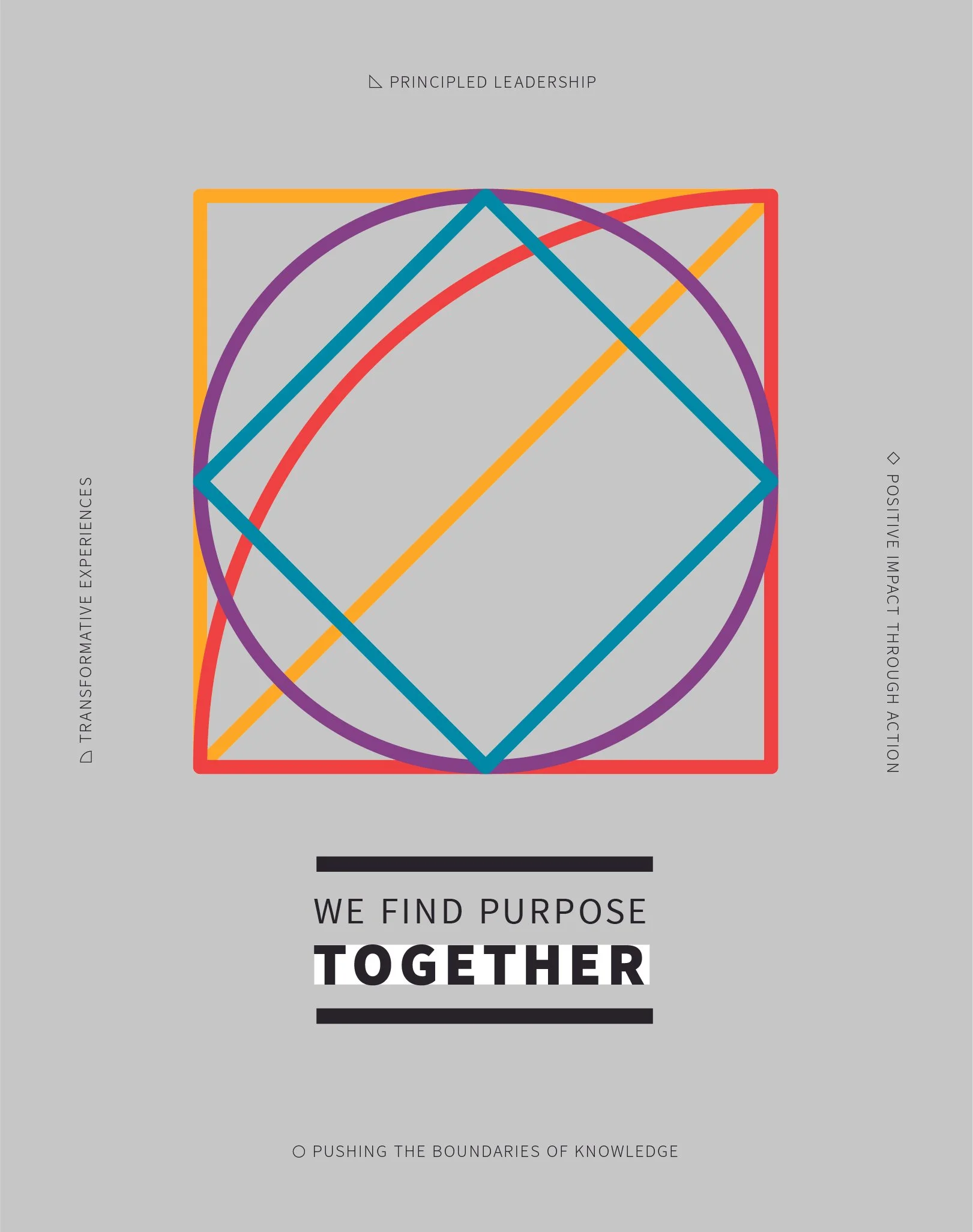 Poster supporting Stanford GSB Story brand refresh, "WE FIND PURPOSE TOGETHER" and smaller pillar text  "Principled Leadership," "Transformative Experiences," "Positive Impact Through Action," and "Pushing the Boundaries of Knowledge."