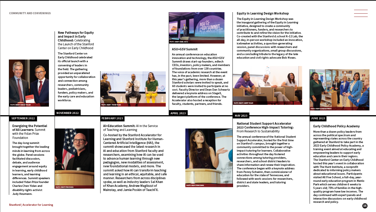 A newsletter page for Stanford Accelerator for Learning featuring a timeline of various education conferences and summits with photos of speakers and panels at each event. Includes descriptions of each event and their dates.
