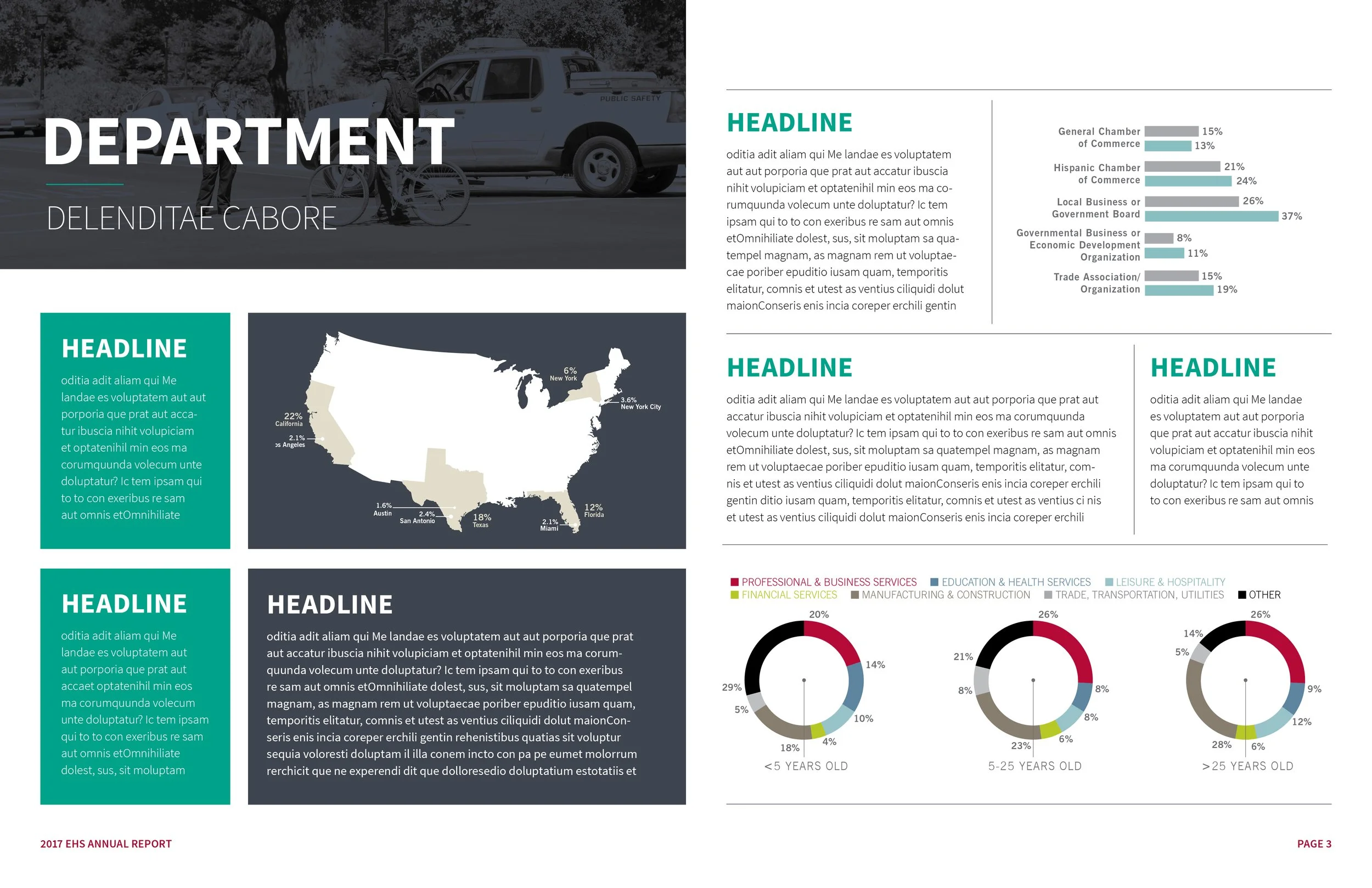 A page from a 2017 annual report featuring charts, maps, and text related to the department, including a map of the United States with percentage data for different states, bar graphs, and circular diagrams with demographic information.
