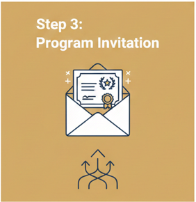 Step 3 of a process titled 'Program Invitation' with an illustration of an envelope holding a certificate and a 3D figure beneath.