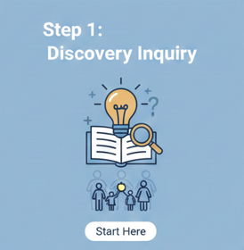 Illustration of a light bulb over an open book with a magnifying glass, depicting discovery inquiry, with people icons below and a 'Start Here' button.