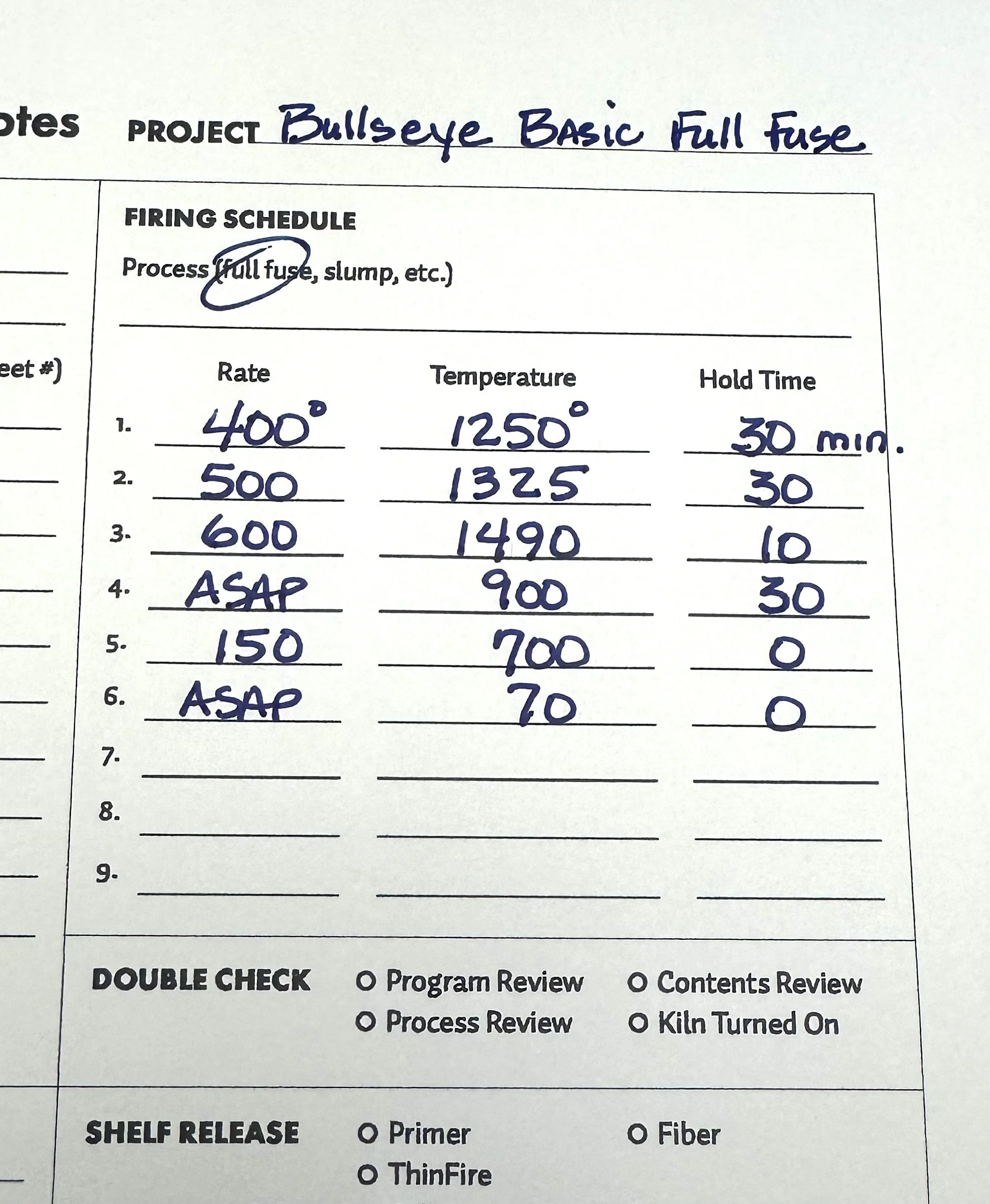 Glass Kiln Schedules