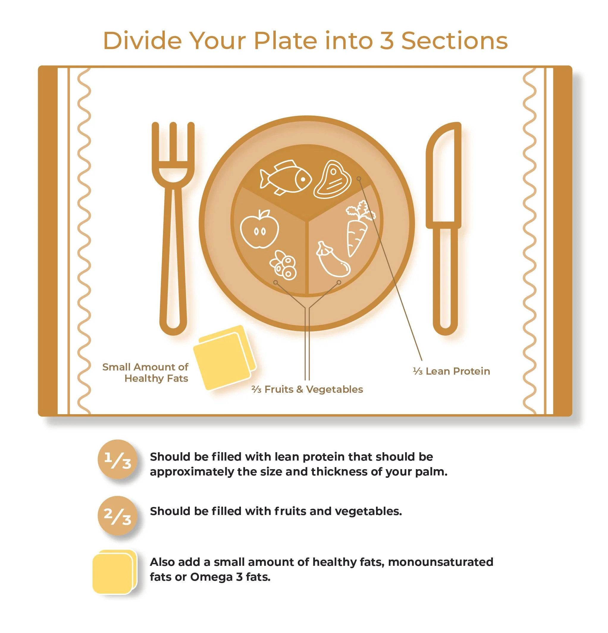Infographics and chart graphic design for editorial