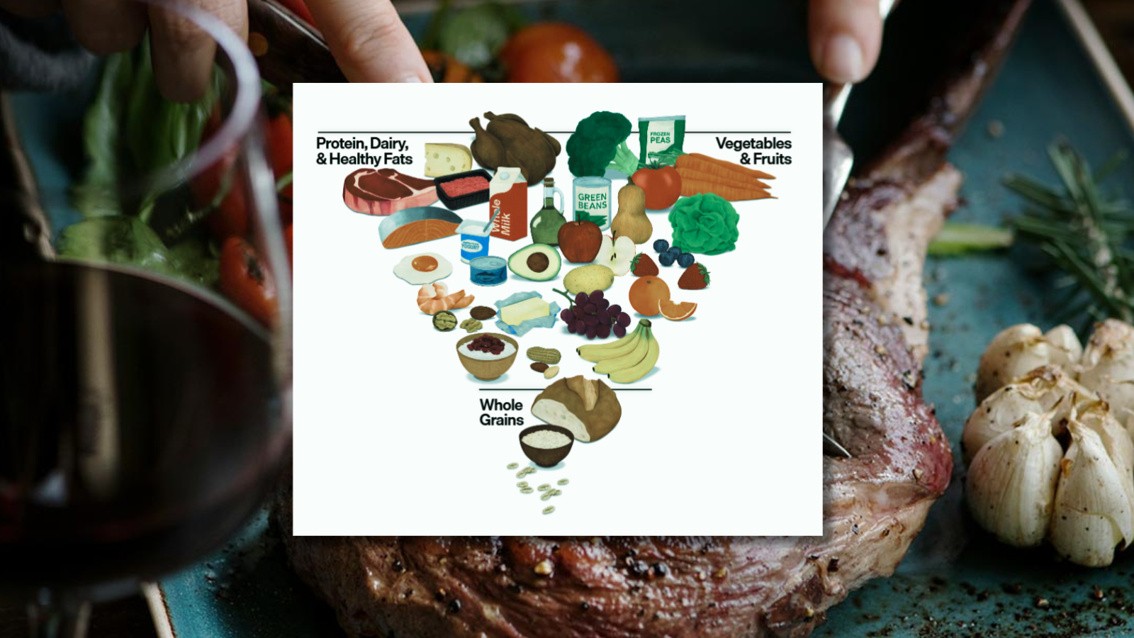 When the Nation Rediscovers Real Food, We’re Already Living It