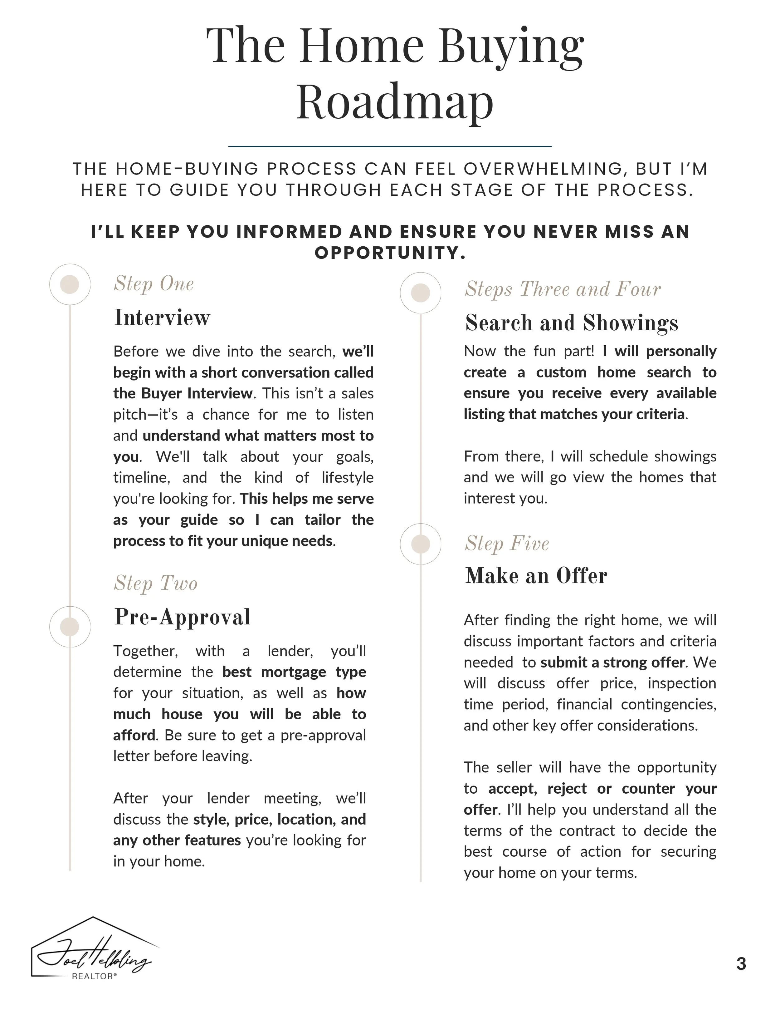 JHelbling Home Buyer Guide Lux-6_page-0001.jpg