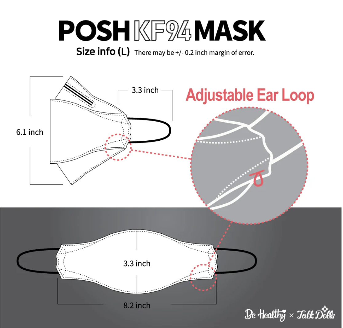 Measurements of POSH KF94 respirators.