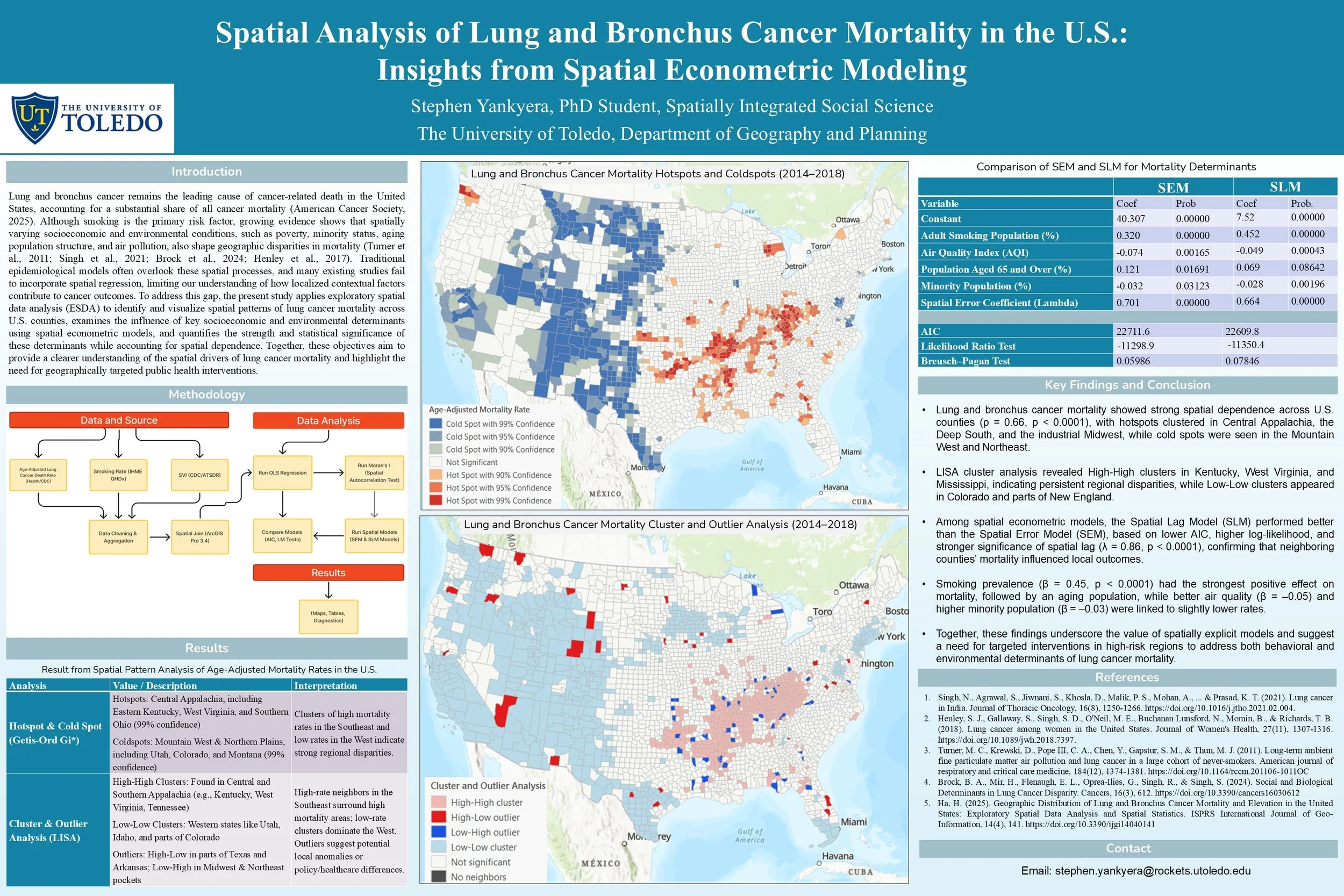 Stephen_Yankyera_LungCancer_Research_poster_2025 (1).jpg