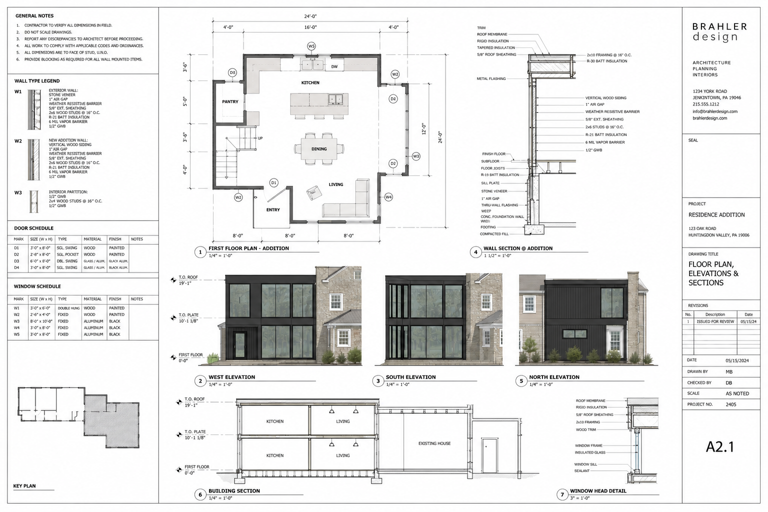 Schock Addition brahlerdesign A21.png