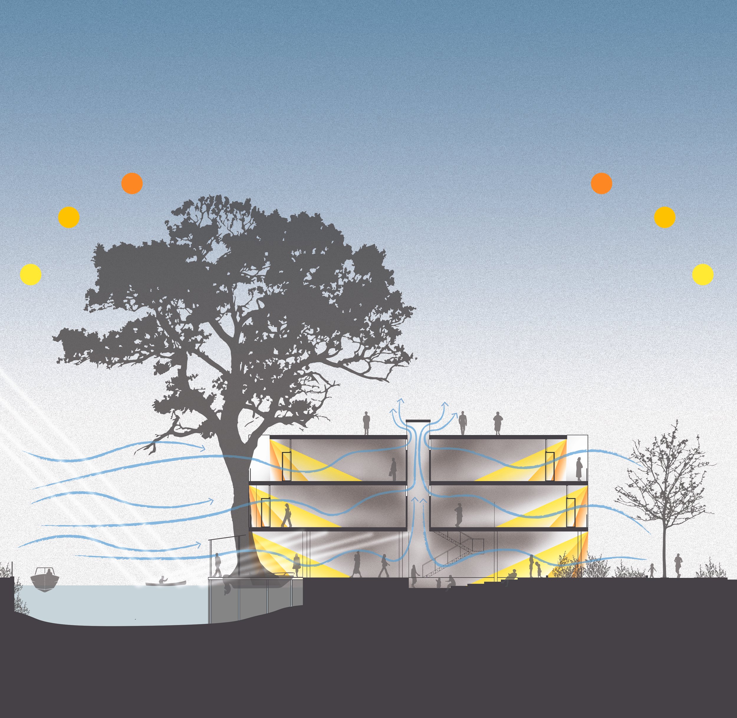 A detailed architectural cross-section of a sustainable building with trees, water, and people outside, showcasing eco-friendly design features like natural ventilation, daylighting, and outdoor spaces.