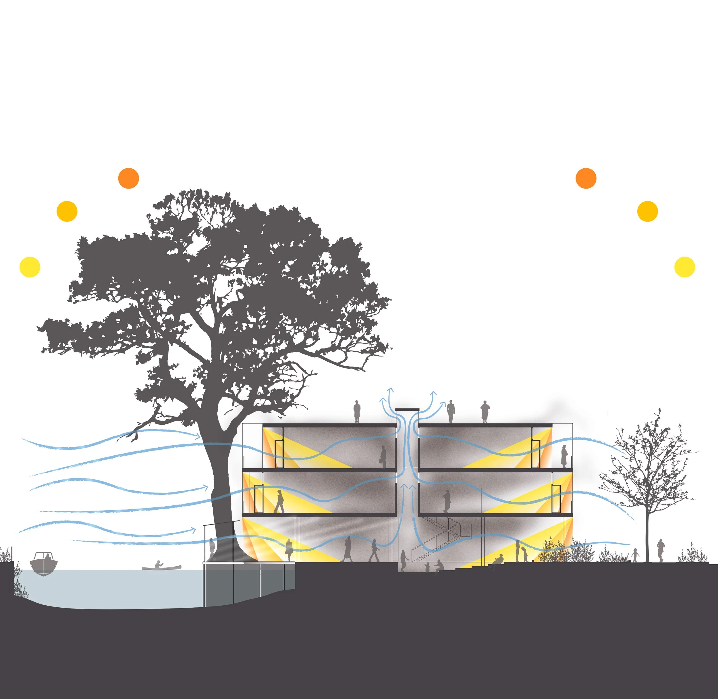 Cross-sectional illustration of a building with natural ventilation and lighting, surrounded by trees and water, showing airflow pathways and indoor spaces with people.