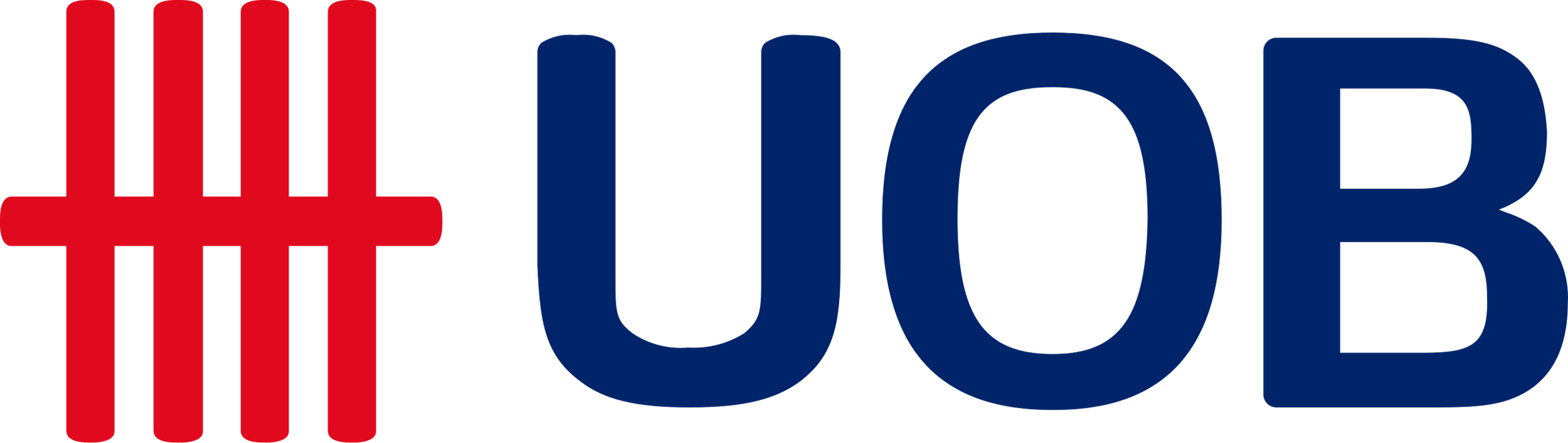 UOB logo