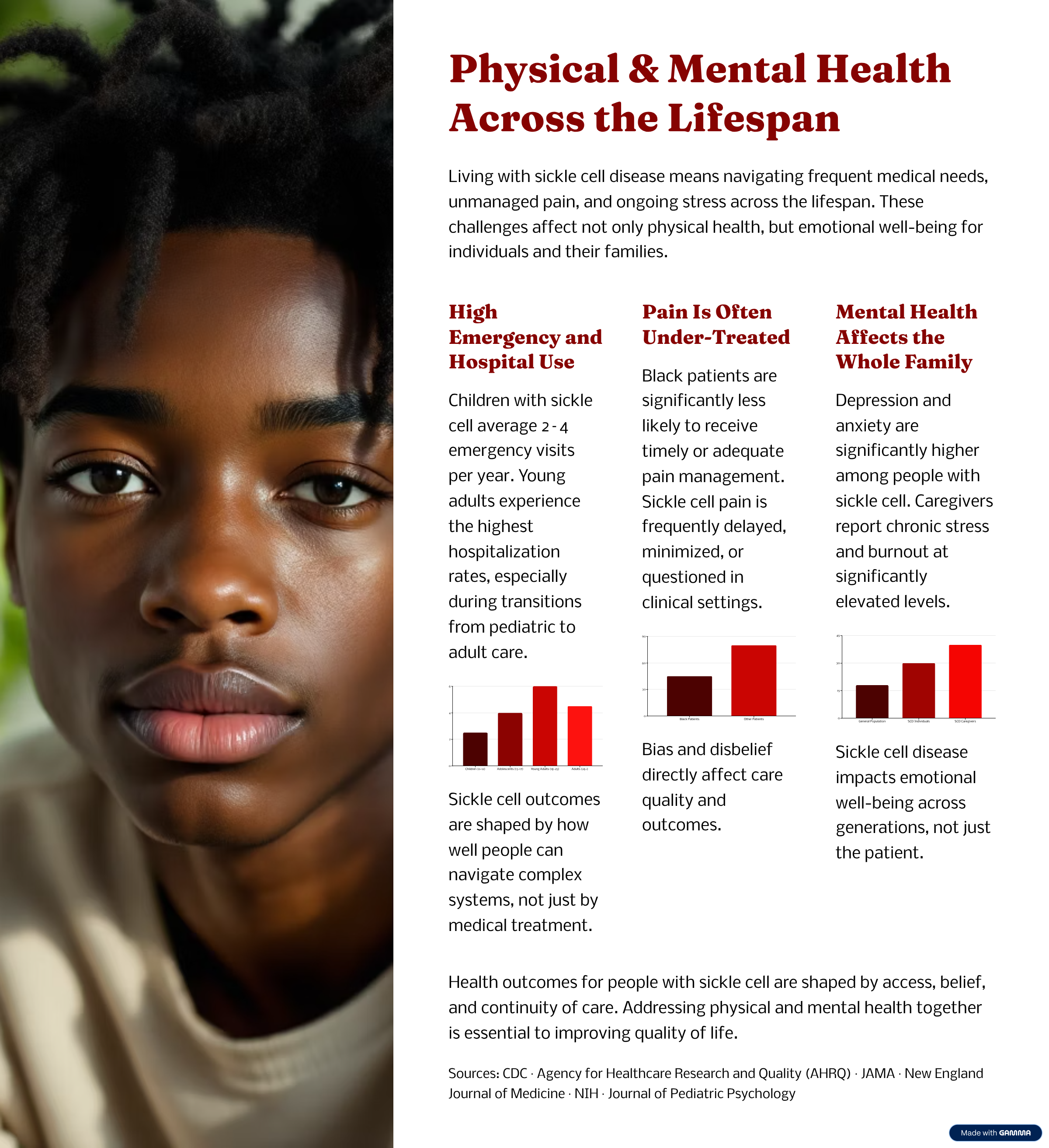 A young person with dark skin and natural hair looking directly at the camera, next to an informational poster about physical and mental health across the lifespan, focusing on sickle cell disease.