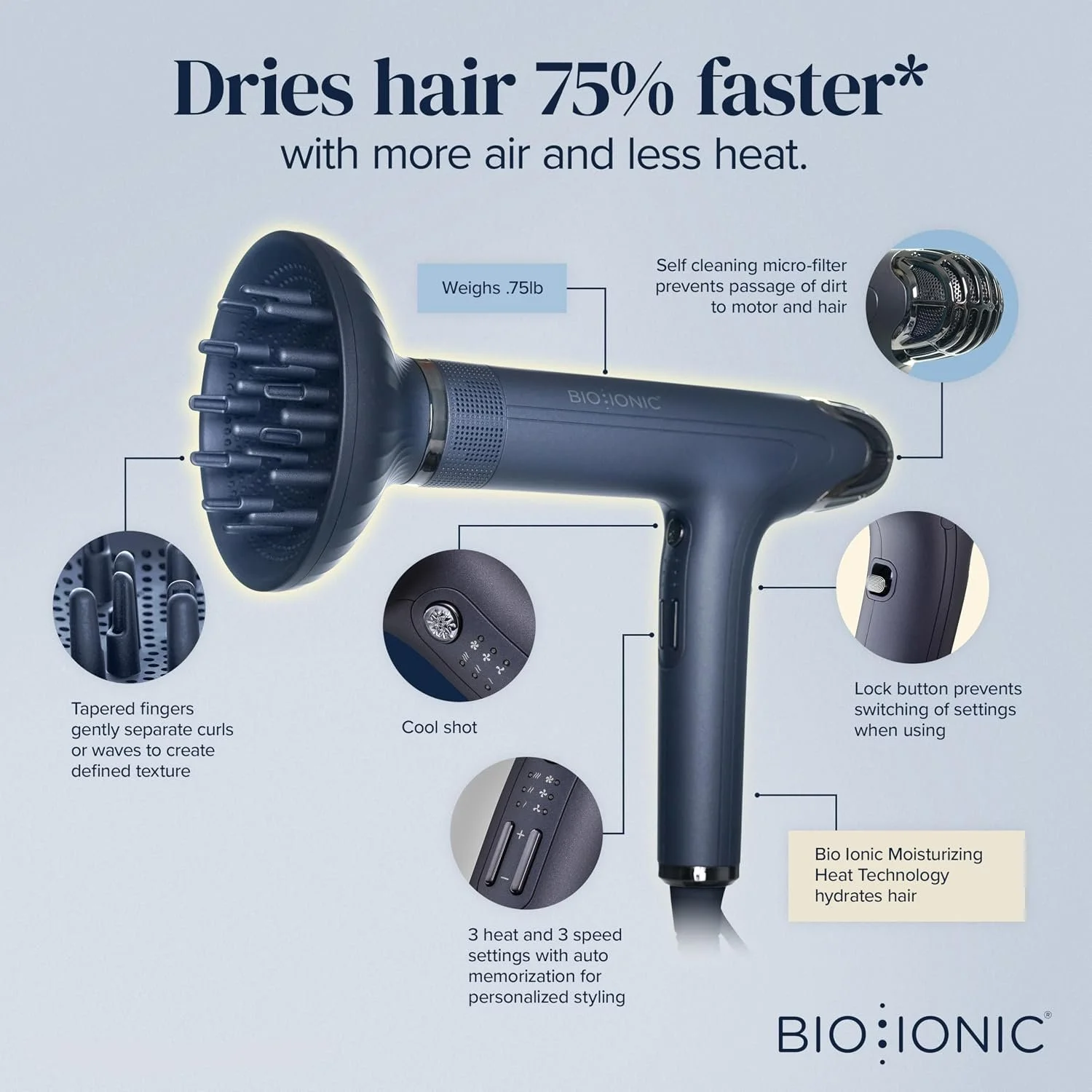 Bio Ionic SMART-X professional hair dryer for fast drying and smooth salon-style blowouts