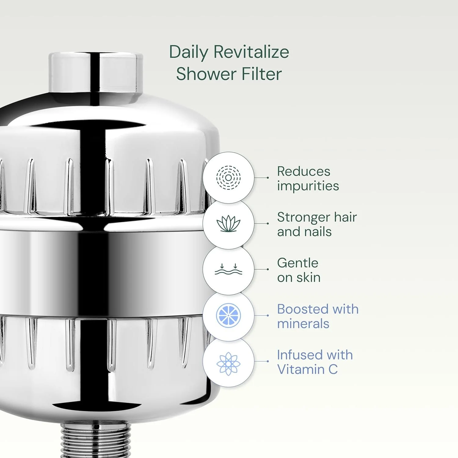 AquaBliss High Output Revitalizing Shower Filter for filtered shower water and hard water hair care