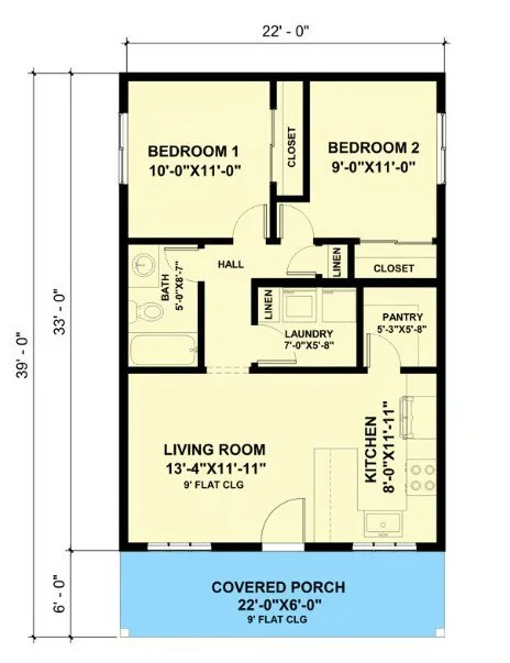 Floor plan of a house showing a covered porch, living room, kitchen, laundry, pantry, two bedrooms, a bathroom, and closets.