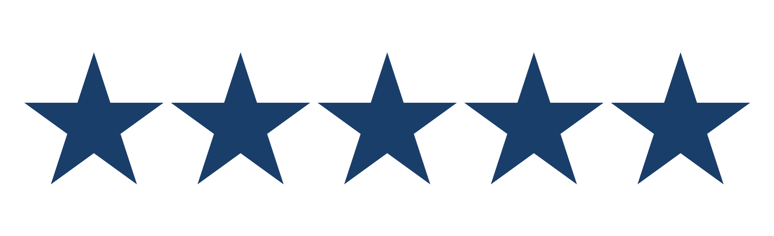 Five dark blue stars in a row.