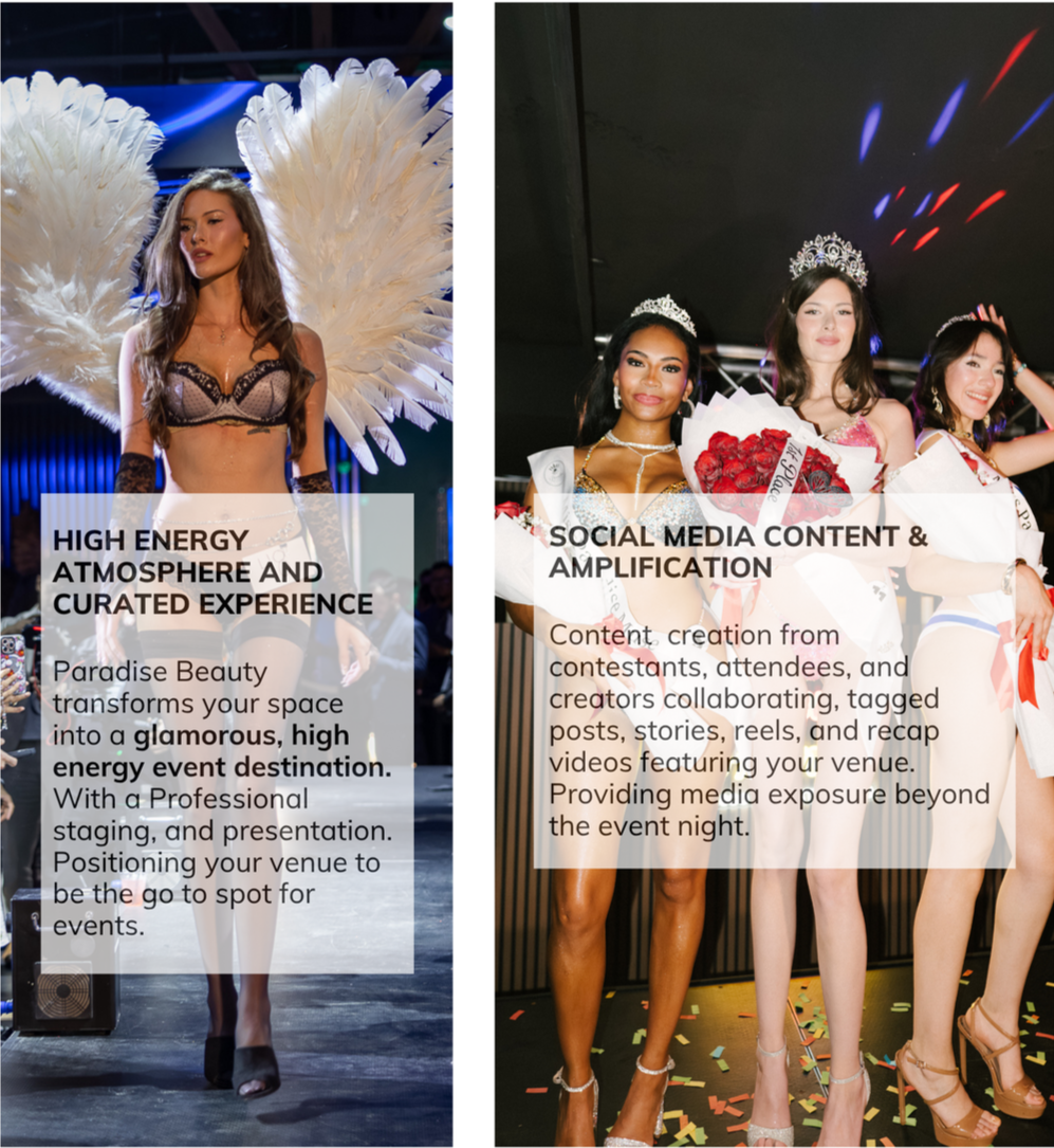 Side-by-side images of page posters. The left shows a woman in lingerie with large feathered wings, with the text: 'High energy atmosphere and curated experience. Paradise Beauty transforms your space into a glamorous, high energy event destination. With a professional staging, and presentation. Positioning your venue to be the go to spot for events.' The right shows three women on stage wearing sashes and crowns, with the text: 'Social media content & amplification. Content creation from contestants, attendees, and creators collaborating, tagged posts, stories, reels, and recap videos featuring your venue. Providing media exposure beyond the event night.'