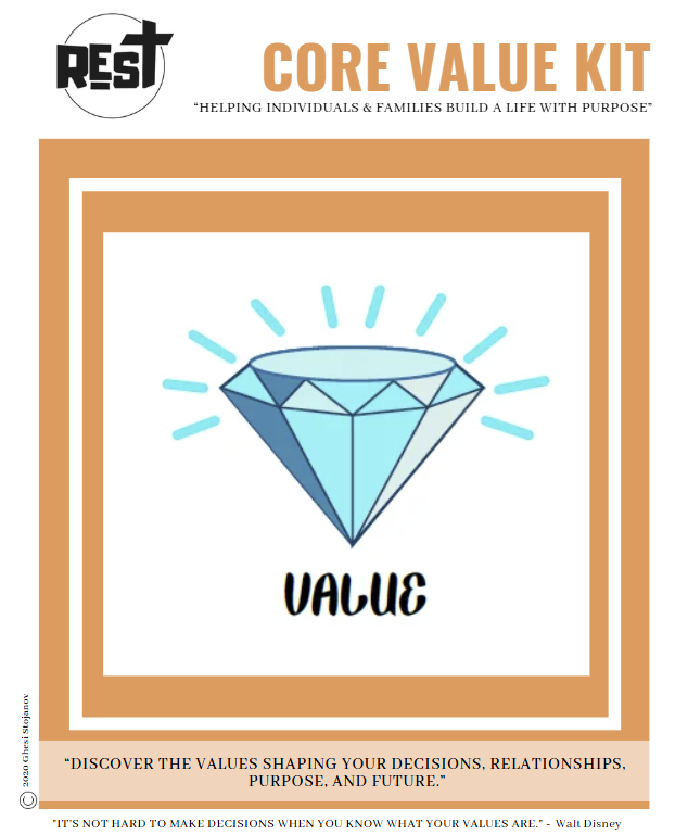 Core Value Kit