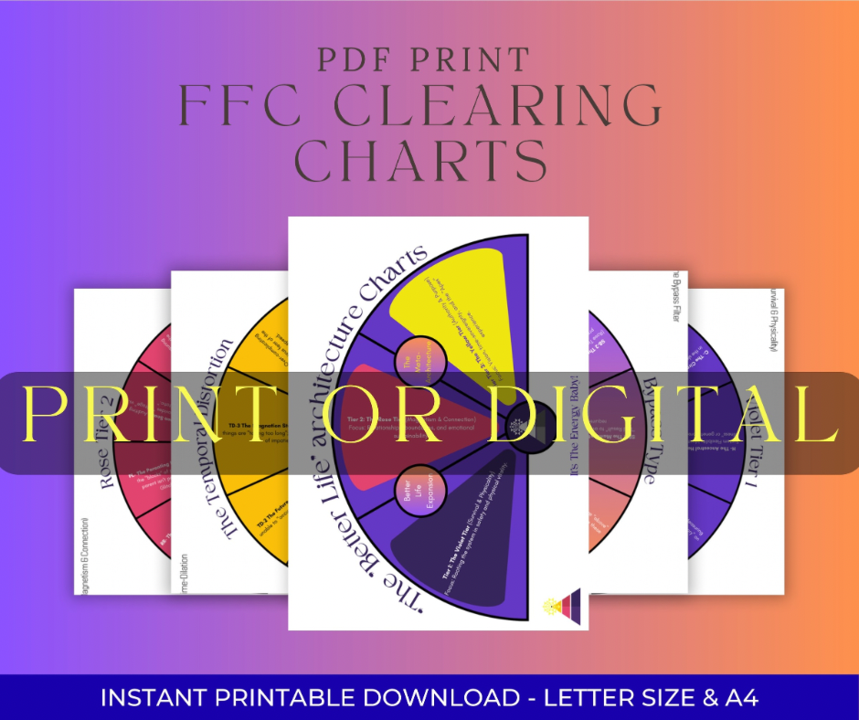 Foundational Frequency Clearing Maintenance Set #1