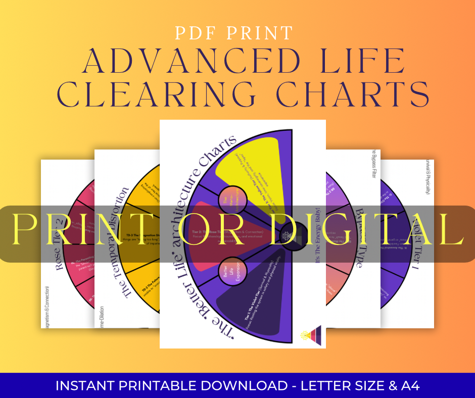 Foundational Frequency Advanced Life Clearing Set #3