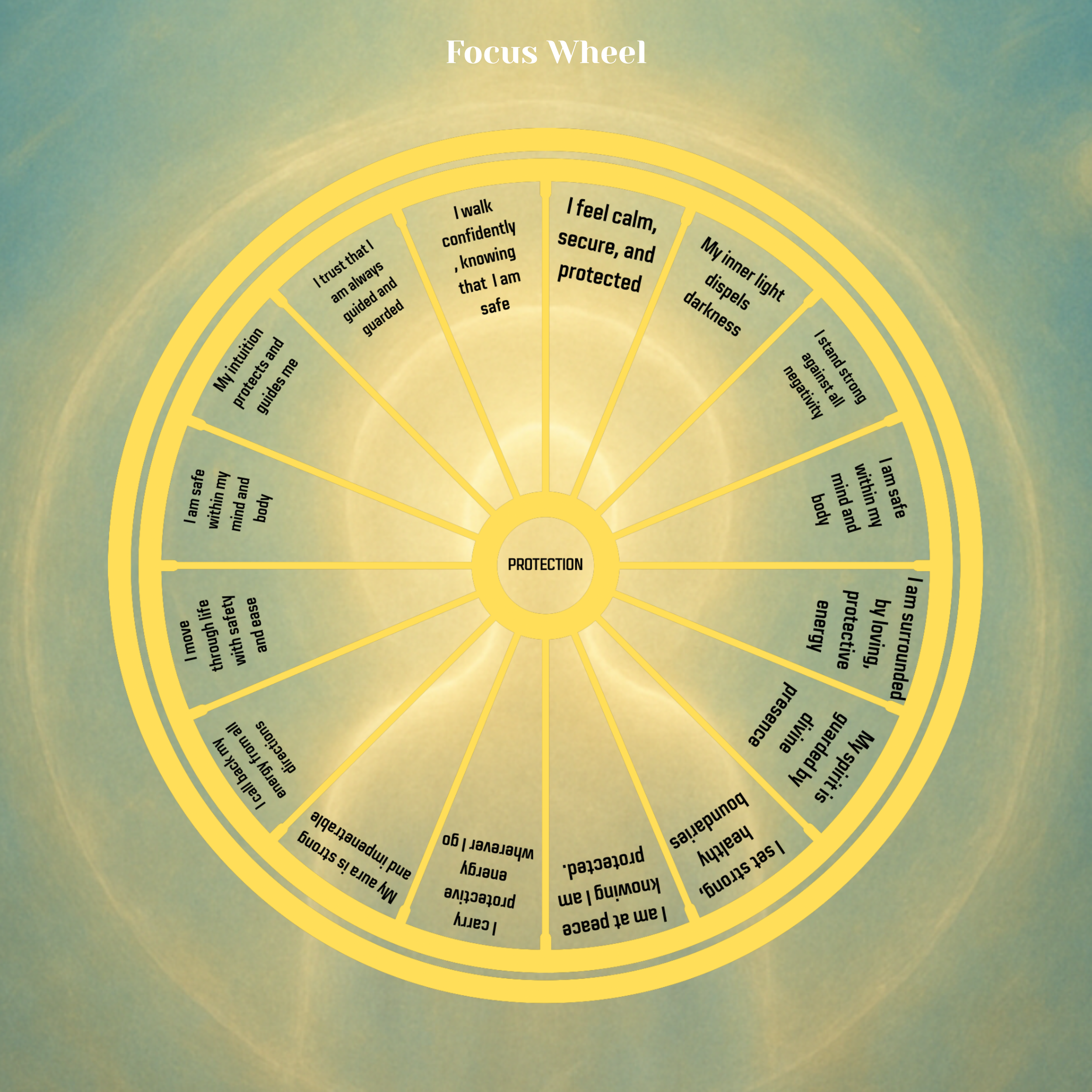 Protection candle Intructions (Photo Books (Square)) - 6.png